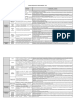 MATRIZ DE ENFOQUES TRANSVERSALES.docx