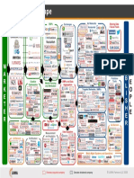 Display LUMAscape PDF