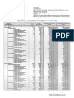 Salinan Lampiran Ii SK 350-P-2020 PDF