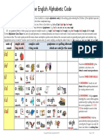 Training - Illustrated - The English Alphabetic Code PDF
