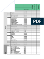 Checklist Manteniment