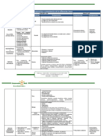 4.2 Cuadro de áreas componentes y competencias- actualizado  2014.pdf