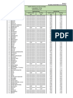 05.TARIFE UNIVERSALE COLETE EXTERNE CU GREUTATEA PANA LA 10 KG  01.05.20....pdf