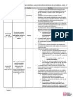Decretos COVID-19 PDF