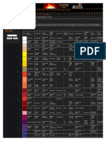 Paint Range Compatibility Chart - Articles - DakkaDakka - Not Just A Town in India! - We Just Failed Our Frenzy Check PDF