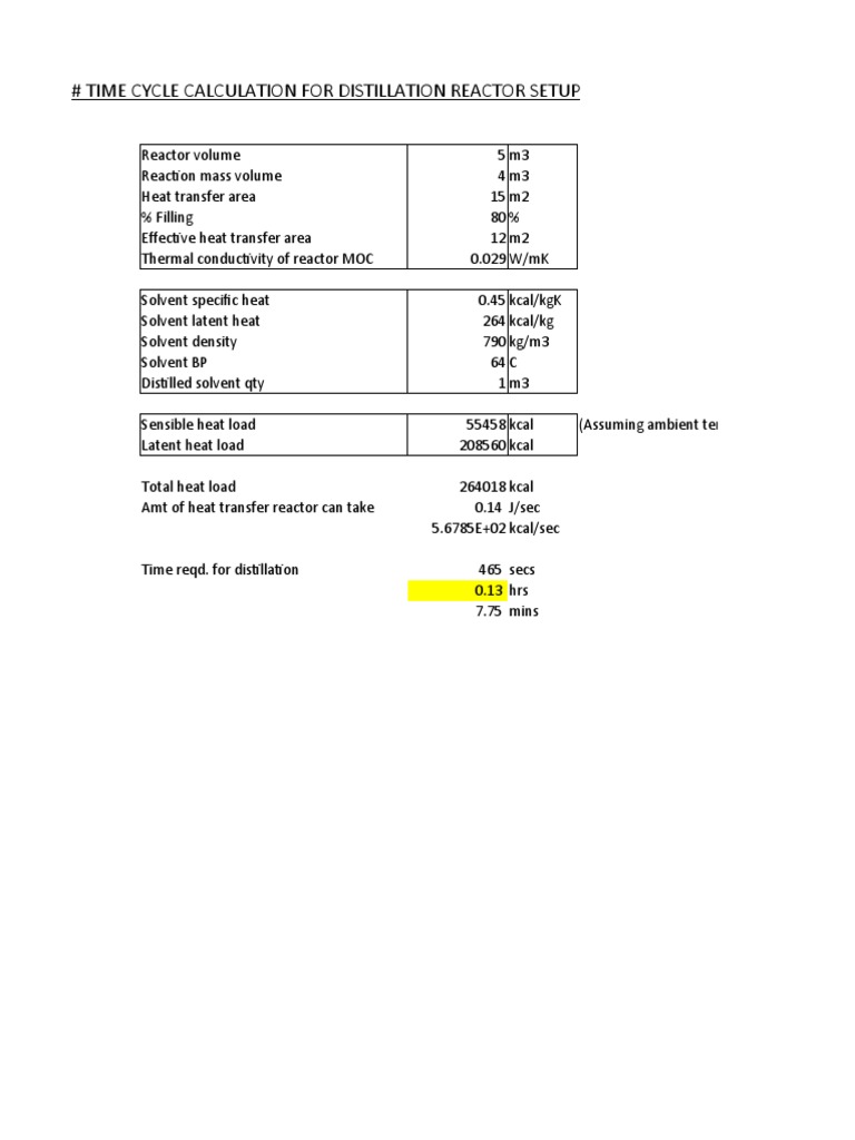 Distillation Time Calculation Guide | PDF