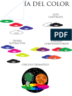 Infografia Teoria Del Color PDF