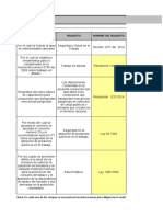 Anexo 3 Matriz de Requisitos Legales Modulo 1