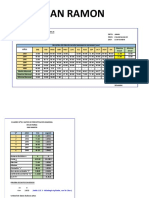 evaluacion hidrologico