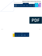 SSO-F-01 Matriz IPERC TALLER