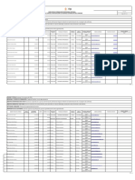 Listado Plataforma