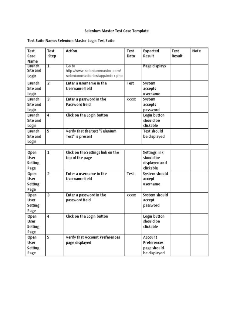 Test Case Template 12 | PDF | User (Computing) | Login