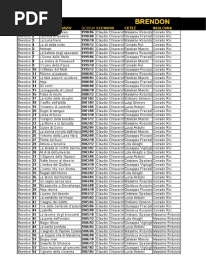 Oglasnik hr oglasi brak veze zene index