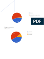 Resultados Encuesta PDF