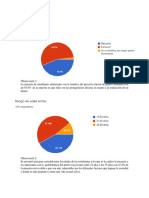 Resultados Encuesta Proyecto Final Estadistica