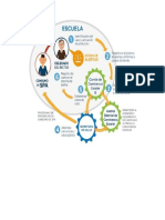 RUTA DE ATENCION INTEGRAL