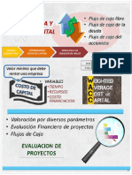 Resumen - Infografía - S4.pdf