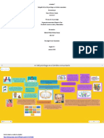 Actividad 7 Infografia Rol Del Psicólogo en El Ámbito Comunitario