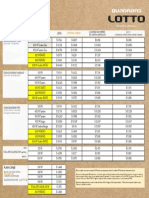 Ecosol Precios PDF