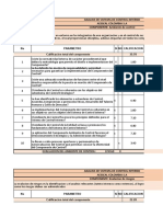 Analisis Control Interno