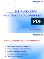 Block Diagram Process Flexible Packaging