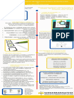 INFOGRAFIA