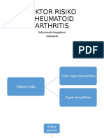 Faktor Risiko Rheumatoid Arthritis