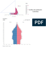 Poblaciones