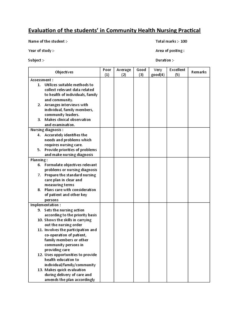 Community Health Nursing Practical Evaluation | PDF | Nursing | Evaluation