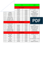 Technical Rhythm Schedule