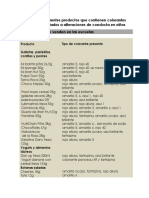 Tablas Con Listado de Pctos y Sus Colorantes PDF