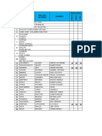 N° Indicadores: Apellido Paterno Apellido Materno Nombres