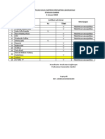 Rekap Inspeksi Kesehatan Lingkungan ST Gambir 8 Januari 2020 PDF