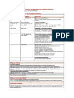 1. Estructura de las NIA y su relación con las etapas de la auditoría.pdf