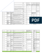 Estado Procesos Altas - 22 de Marzo de 2018