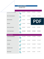 Balance Sheet: Period Ending: Trend 12/31/2018 12/31/2017 12/31/2016 12/31/2015 Current Assets