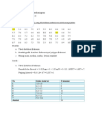 Afdrian Statistika 2182032