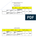 Bahan Intervensi 2018