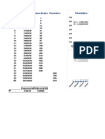 COVID-19 Simple Forecast 27.03.20