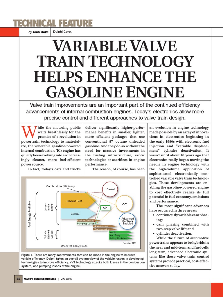 Variable Valve Train Enhancements | PDF | Engines | Machines