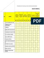 Pem 4 Kim (SR)