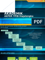 Registrasi Akademik AKPER YPIB 2020