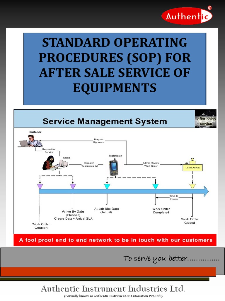 catalog-SOP-15 10 18 PDF | PDF | Automation | Business