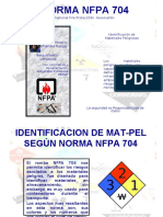 Norma NFPA 704 identifica riesgos materiales