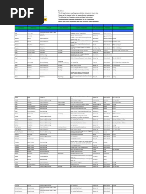 List Of Accredited Doctors Pdf Metro Manila Clinic
