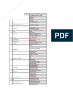 Vendor List For Snider PDF