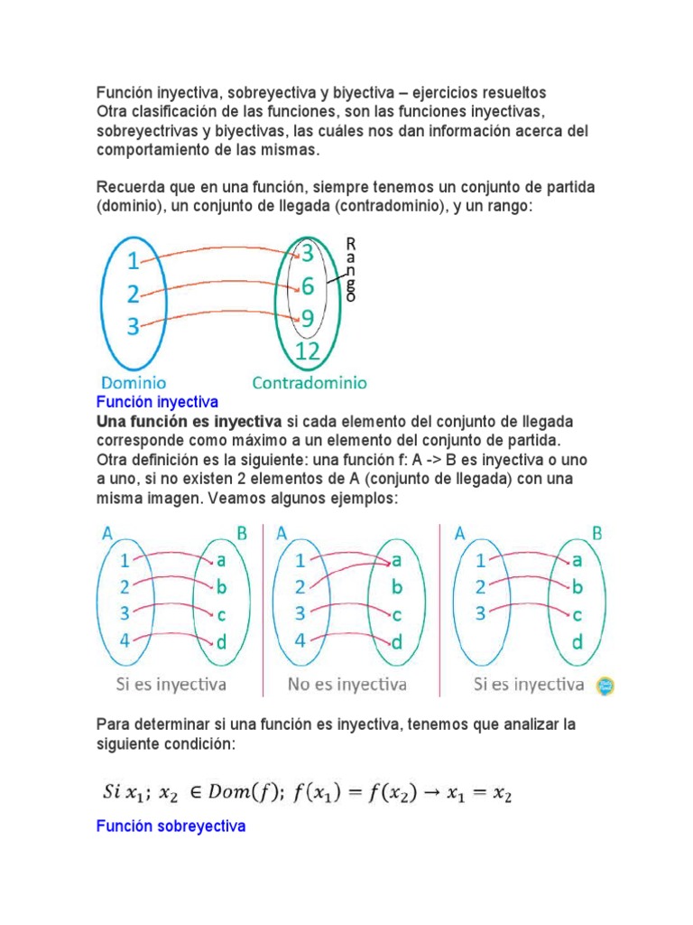 Ejercicios Resueltos de Funciones Inyectivas | PDF | Métodos y ...