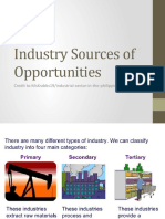 Industry Sources of Opportunities: Credit To:Mskrabbs19/Industrial-Sector-In-The-Philippines
