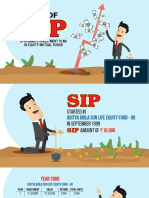 LIFE OF SIP Investor PDF