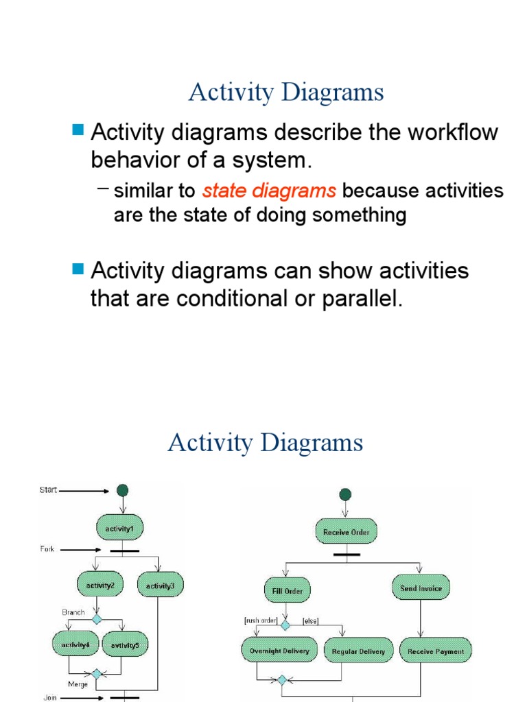 Activity Diagrams: Activity Diagrams Describe The Workflow Behavior of ...